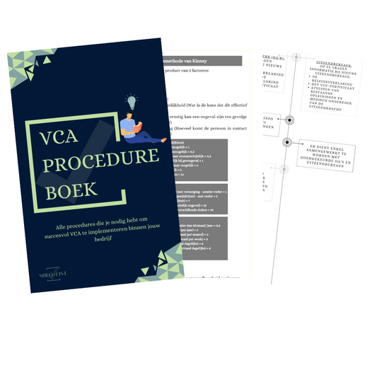 VCA procedure boek: Alle procedures die je nodig hebt om succesvol VCA te implementeren binnen jouw bedrijf