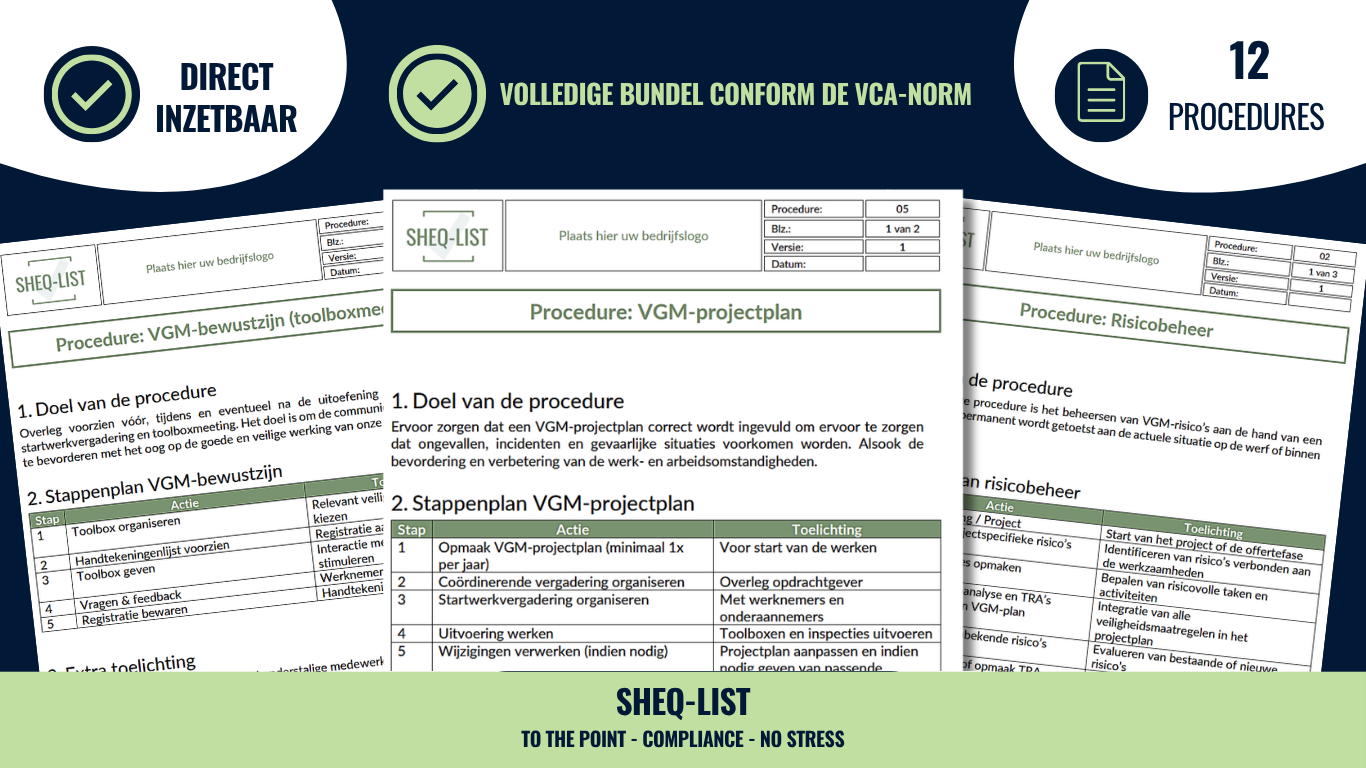 VCA** digitale procedurebundel